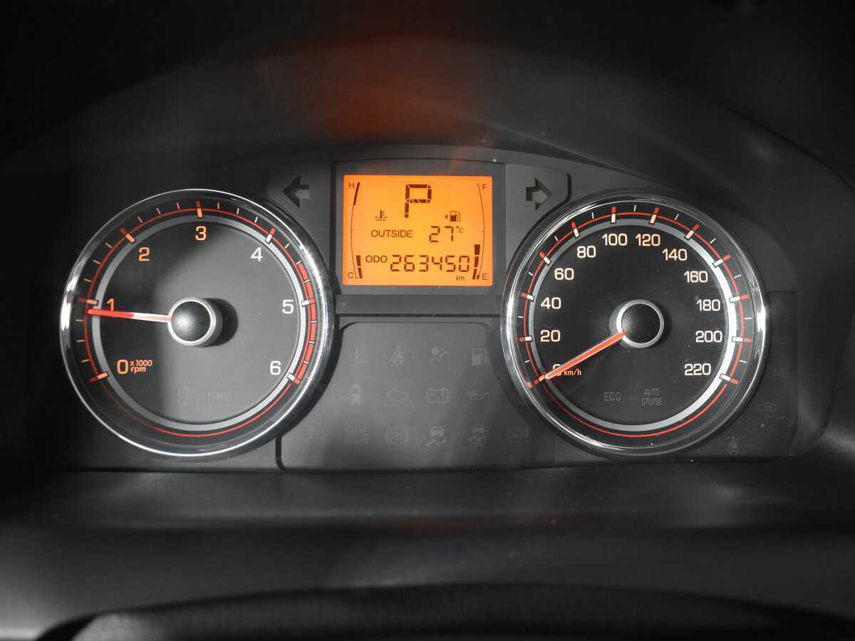 Сан-Ён Актион б/у, 2013, Автоматическая. Фото: #12