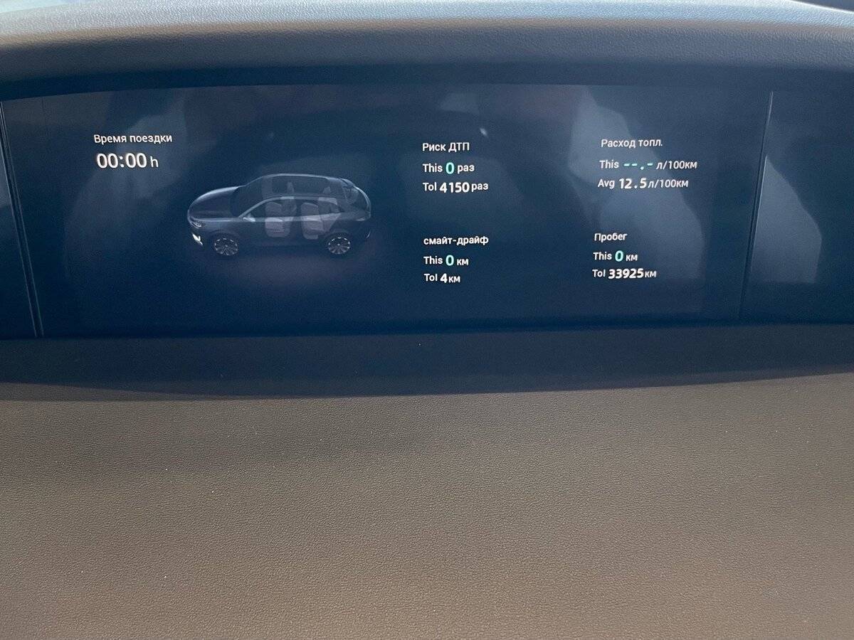 Changan UNI-K б/у, 2022, Автоматическая. Фото: #8